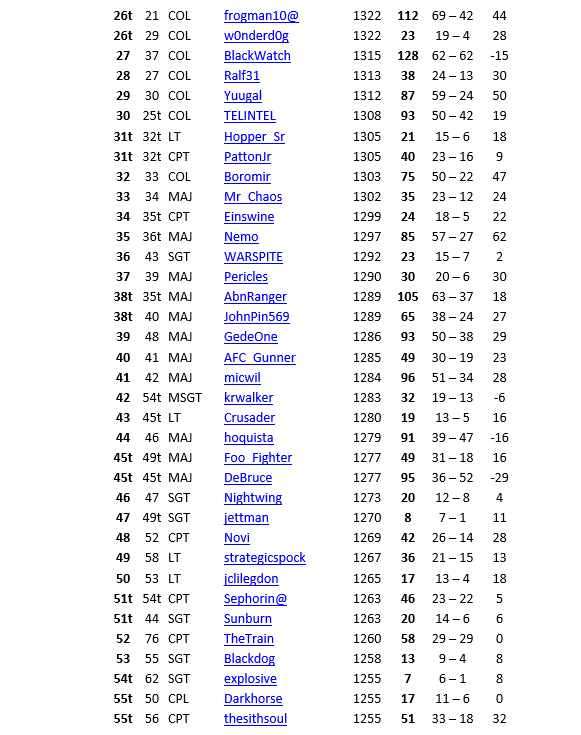 031130-3
