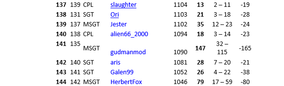031130-7